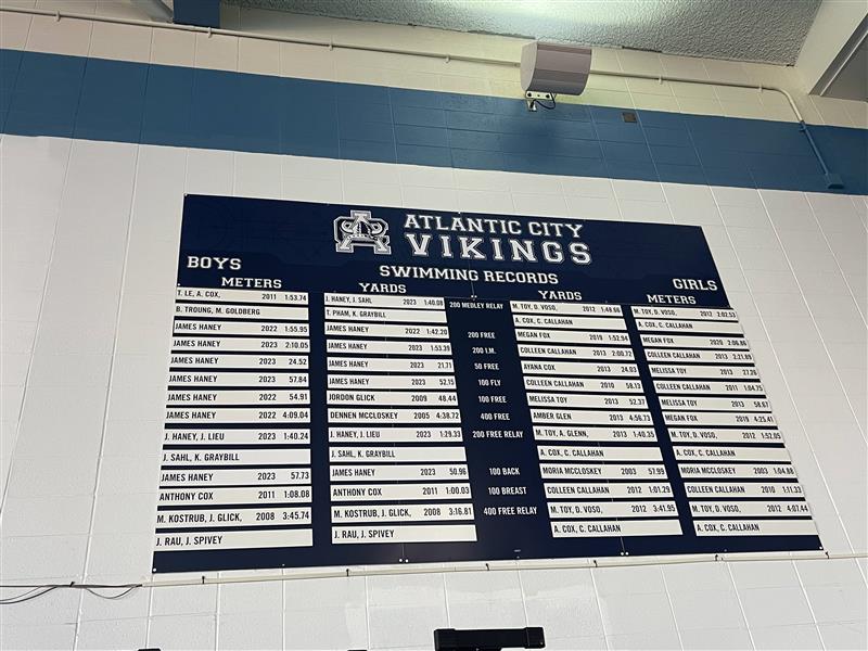 Atlantic City High School Vikings Swimming Records Banner. James Haney's name is all over it.