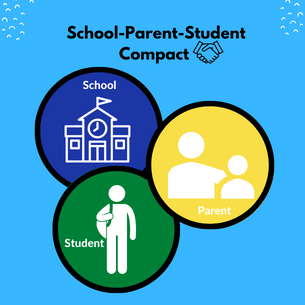 School-Parent-Student Compact