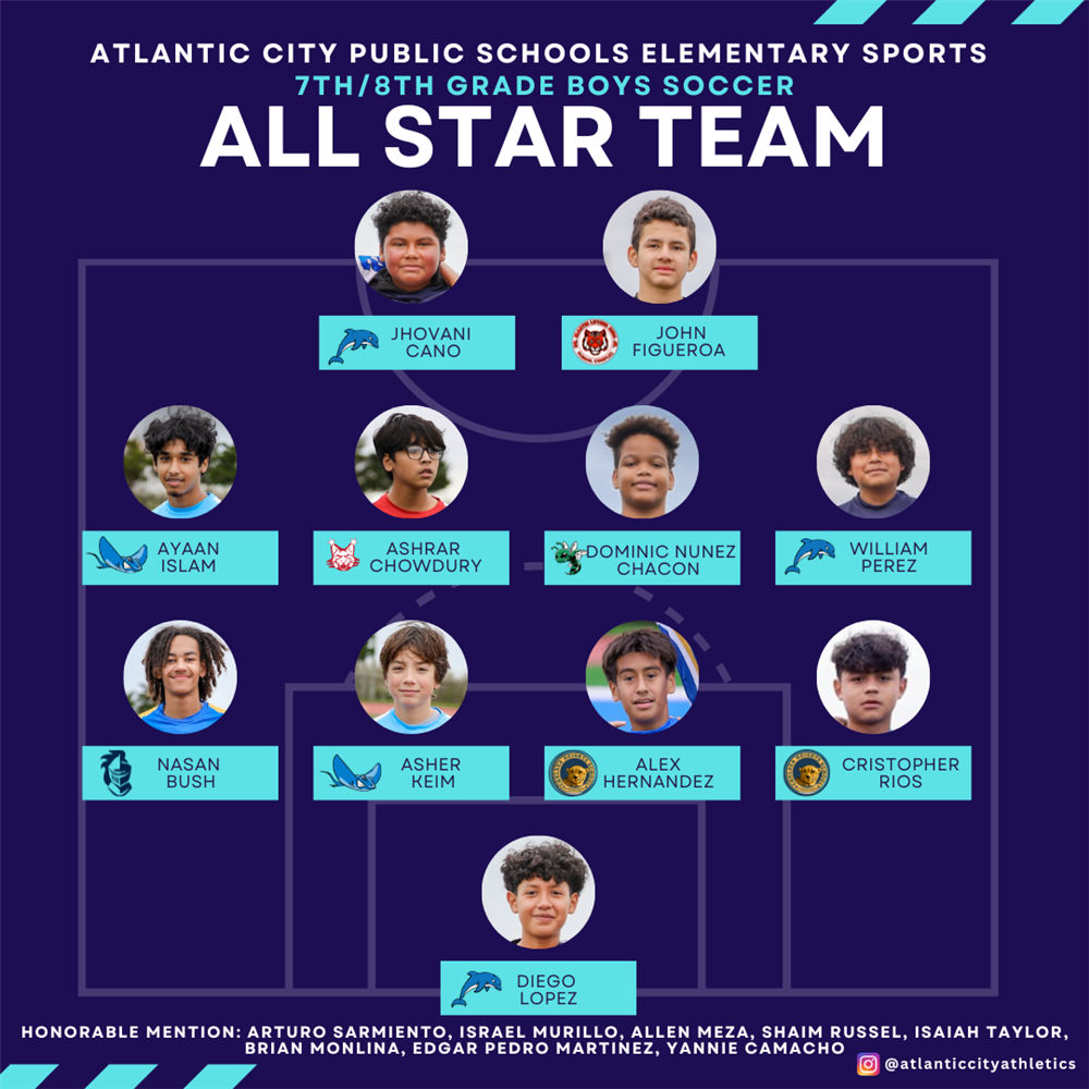 2023 7/8 Grade Boys' Soccer Allstars